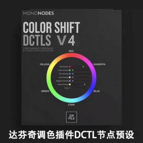 达芬奇调色插件MonoNodes  Color Shift DCTL v4，2025新版
