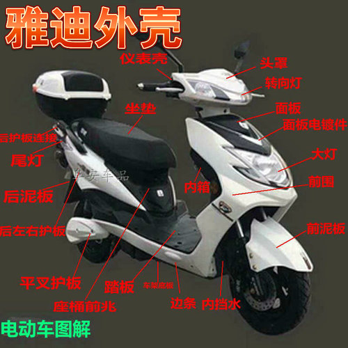 裕泰全能鹰迅鹰电动车外壳尚羚塑