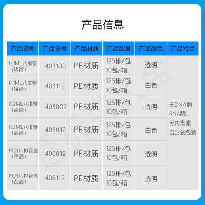 NEST耐思0.2ML八联管0.1ML八排管403102八连管八连排4030y02平盖