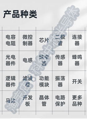 ADR3512WCRMZ-R7 MSOP-8 电压基准芯片 全新原装