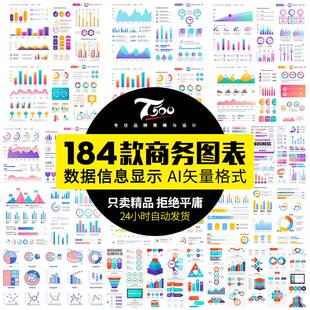 可视化流程数据信息显示图表分析商务会议图表统计AI矢量素材模板