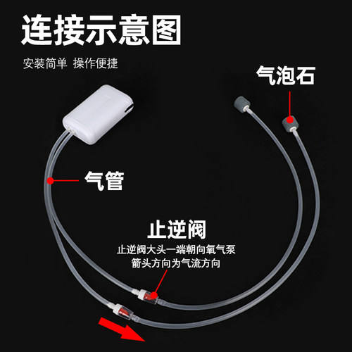 冲氧泵双管充电款防回流增氧泵