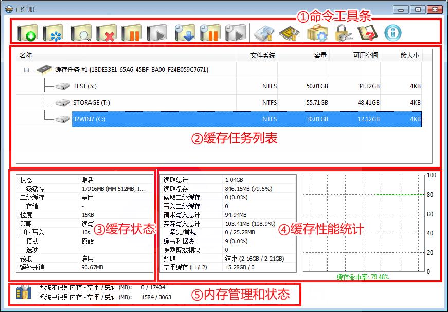 Primocache 4.2.0硬盘加速含服务器版和个人版无时间限制