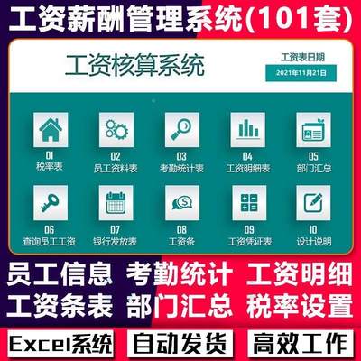 公司工资薪酬管理系统自动个税工资条核算表人事财务部门excel