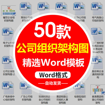 公司企业部门组织架构图word模板人事公司人员结构框架图电子版