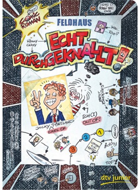 预订【德语】Echt durchgeknallt![9783423716185]