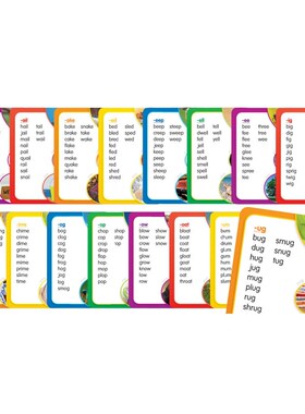 Word Families Word Banks Bulletin Board