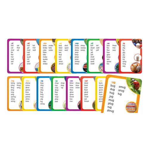 Word Families Word Banks Bulletin Board