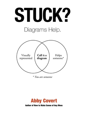 按需印刷不退不换Stuck? Diagrams Help.[9798218020415]