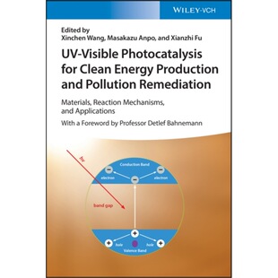Visible Energy Photocatalysis Clean Pro for 预订UV