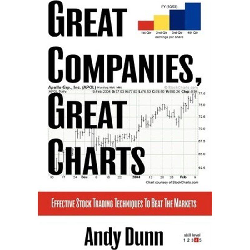 按需印刷不退不换Great Companies, Great Charts:Effective Stock Trading Techniques to Beat the Markets[9780595312757]