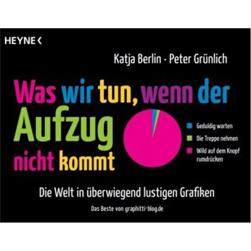 预订不退不换德语Was wir tun, wenn der Aufzug nicht kommt[9783453602205]