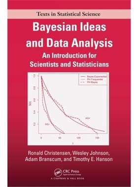 预订Bayesian Ideas and Data Analysis:An Introduction for Scientists and Statistician[9781439803547]