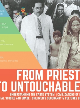 预订From Priests to Untouchables | Understanding the Caste System | Civilizations of India | Social Stud