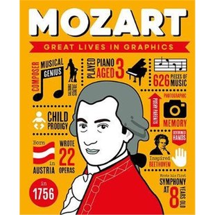 Lives Amadeus Wolfgang Mozart Graphics 预订Great