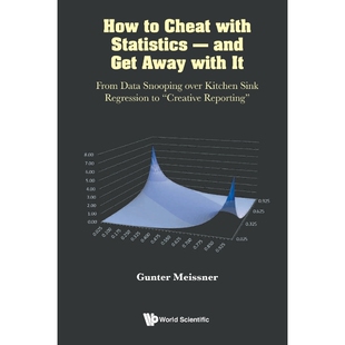 with 预订不退不换How Cheat Get Away and Statistics