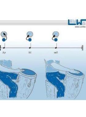 预订【德语】 Conga lernen:Schule für Anf?nger - Grundschl?ge und erste Rhythmen