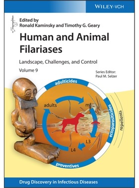 预订Human and Animal Filariases:Landscape, Challen