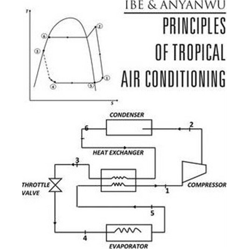 按需印刷不退不换Principles of Tropical Air Conditioning[9781477242186]