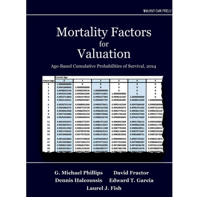 按需印刷不退不换Mortality Factors for Valuation[9781947572102]