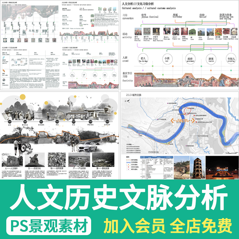 竞赛风建筑景观展板前期分析图人文历史文脉文化分析ps素材psd