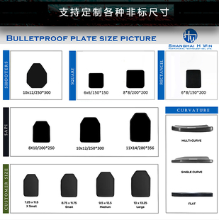 防弹插板防弹芯片战术背心防弹衣防软质防弹内衬咨询客服定制链接