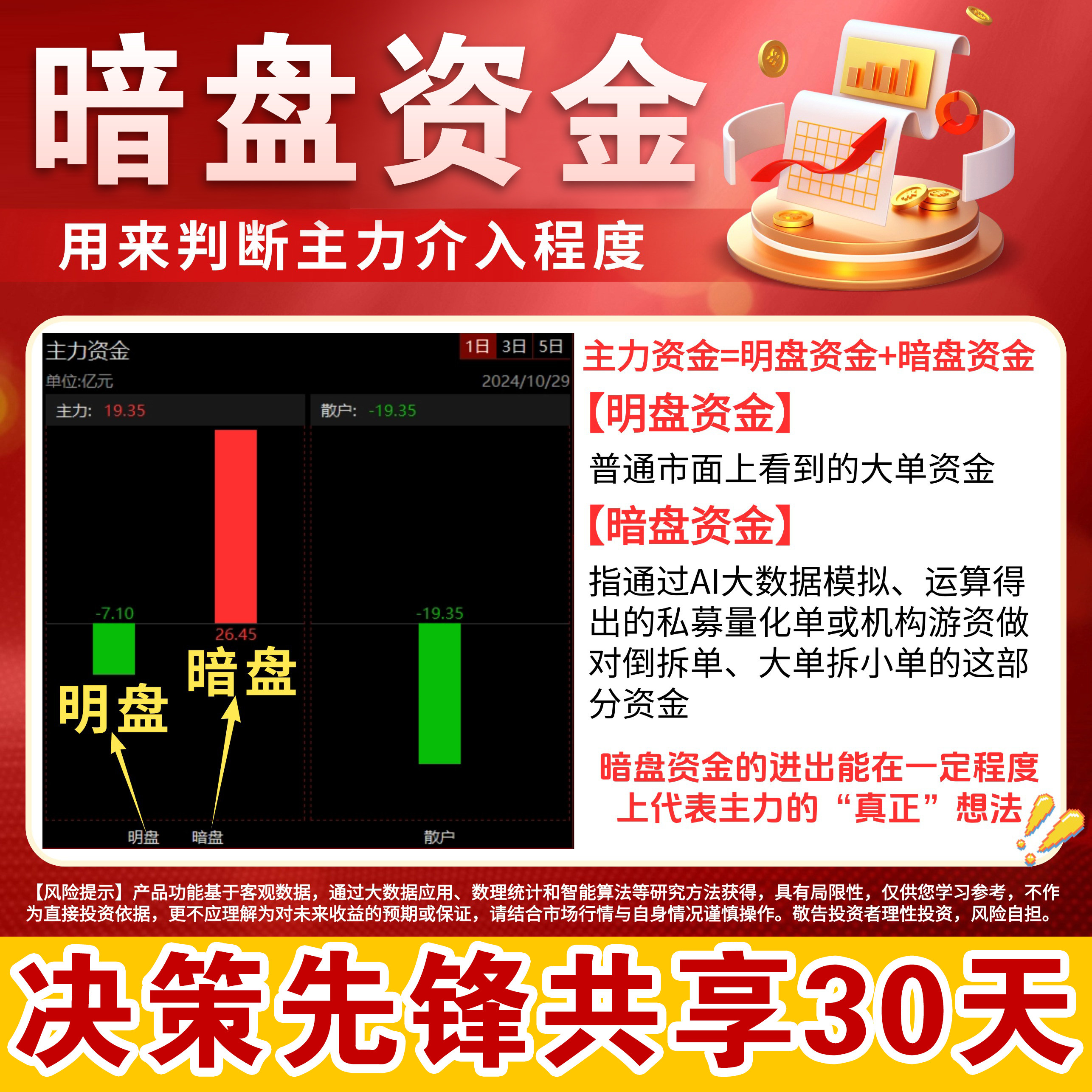 决策先锋手机共享账号同花顺正版7200一年主力暗盘资金雷达GS策略