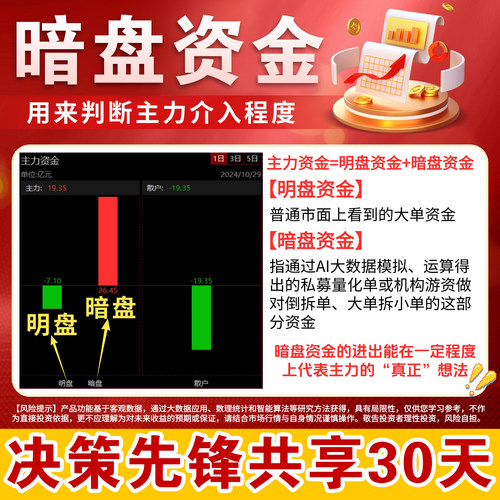 同花顺决策先锋手机共享30天