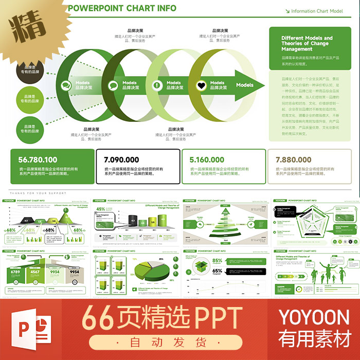 供应链核心价值全域营销运营数据方法论研究报告白皮书PPT模板 商务/设计服务 PPT设计 原图主图