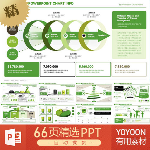 供应链核心价值全域营销运营数据方法论研究报告白皮书PPT模板-封面