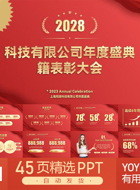 动效音乐红色年终庆典总结颁奖优秀员工团队周年庆总结PPT模板