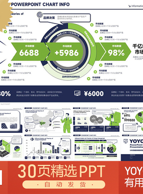 学术会议研究报告讨论发展规划数据科学演讲答辩白皮书PPT模板