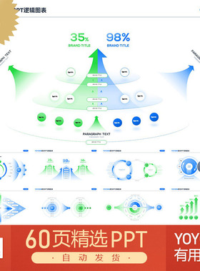原创办公商务工作加班方案教案讲义路演方案图表keynotePPT模板