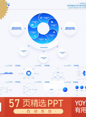 yoyoon原创UI合集拟态质感现代图标图表PPT模板美化KEYNOTE模板