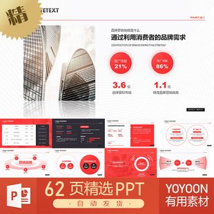 红色简约现代互联网企业公司集团简介绍PPT模板设计制作定制修改