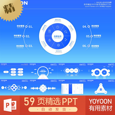 keynote模板图表格数据可视化流程UI历程代制作美化PPT模板素材