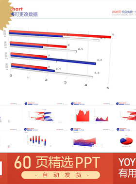 EXCEL饼状图可编辑PPT图表双向柱数据分析汇总结3D立体图表模板