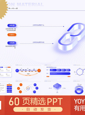 YOYOON高级感经营数据分析总结汇报发布会元宇宙3DPPT设计模板