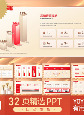 高级感红色金色会议汇报告总结分析调研图文表格数据分析PPT模板