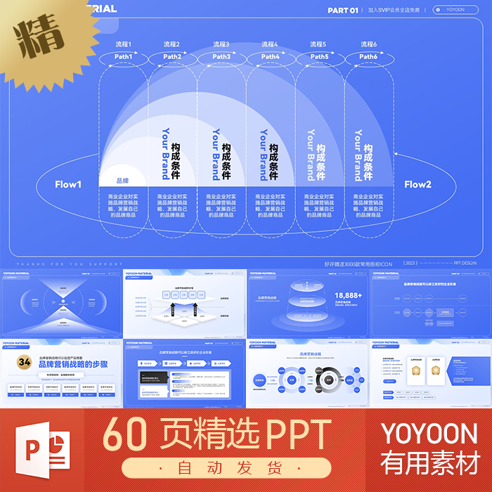 高级蓝色目录趋势分析思维复杂关系图表类大厂专业ppt表格模板