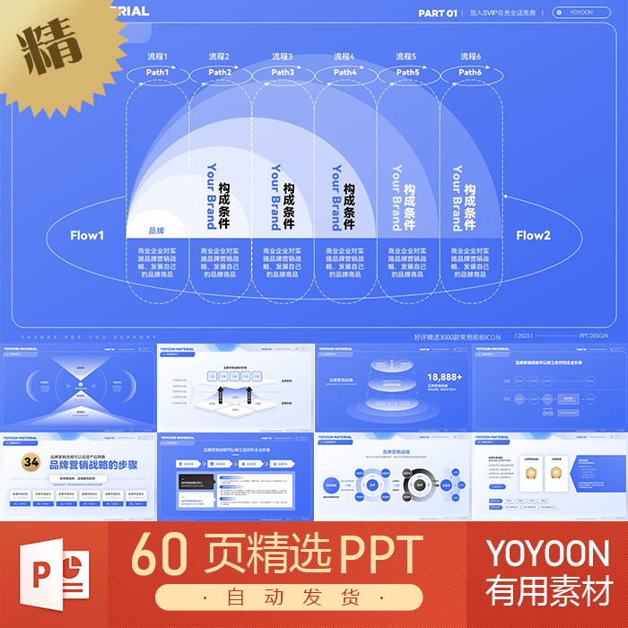 高级蓝色目录趋势分析思维复杂关系图表类大厂专业ppt表格模板 商务/设计服务 设计素材/源文件 原图主图