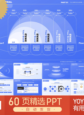 高级蓝色目录趋势分析思维复杂关系图表类大厂专业ppt表格模板
