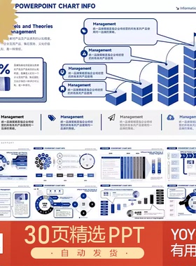 高级高盛波士顿咨询营销价值链赋能策略解读报告风向预测PPT模板