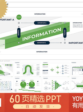 3套配色外企思考框架商业战略咨询项目管理企业运作优化PPT模板