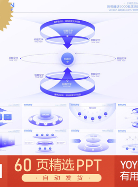 yoyoon互联网企业思维导图表格逻辑图表PPT模板合集keynote模板