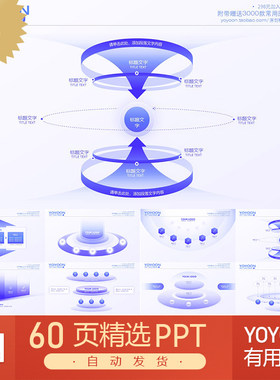 yoyoon互联网企业思维导图表格逻辑图表PPT模板合集keynote模板