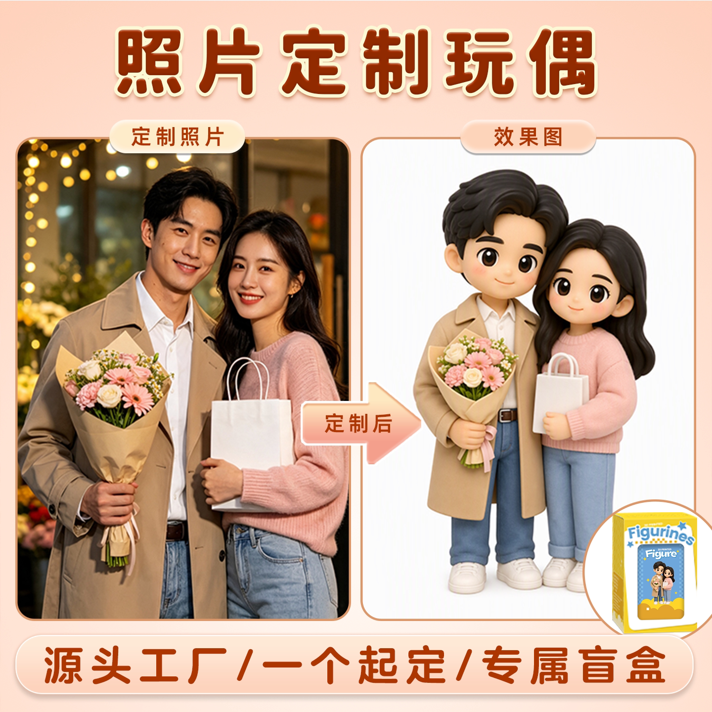 照片定制3D打印Q版盲盒手办图片