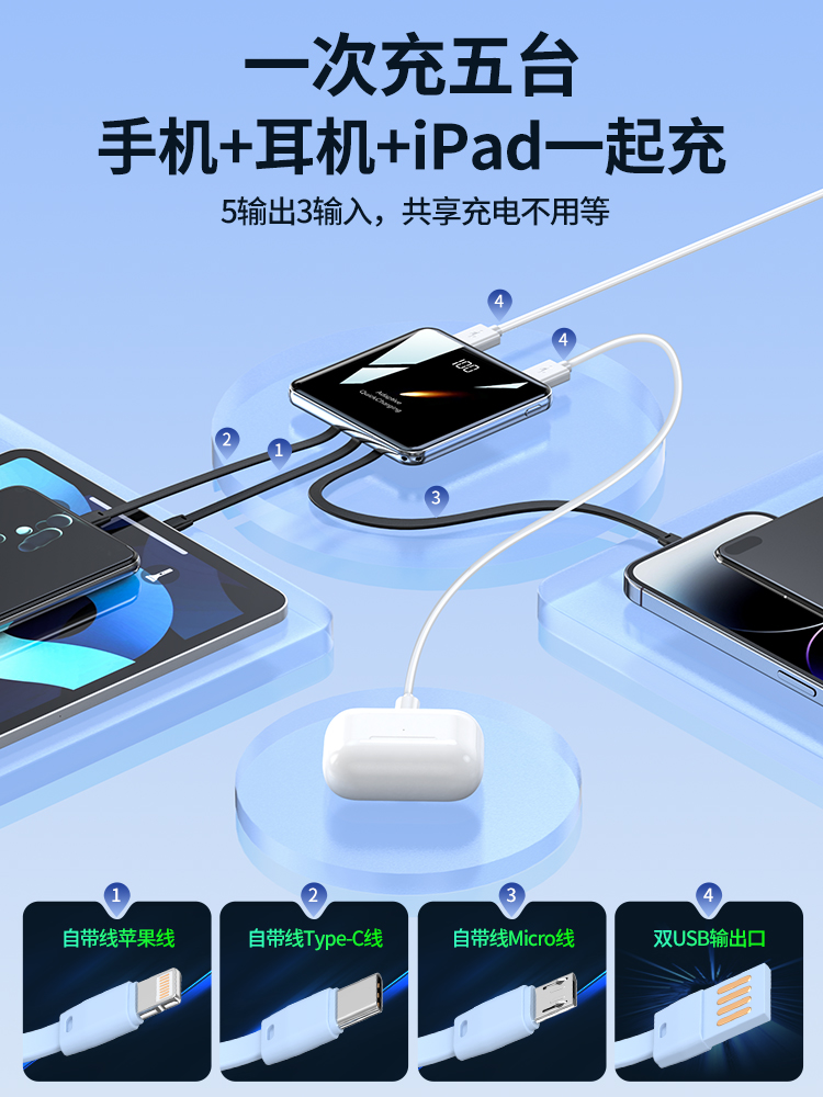 The new ultra-large capacity power bank 20000 mAh comes with a cable, ultra-thin and compact, portable data cable, 3-in-1 fast charging, suitable for Xiaomi, Huawei, Apple, and the official flagship store of the genuine 1W