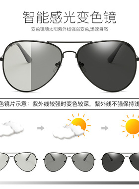 墨镜变色偏光司机太阳镜