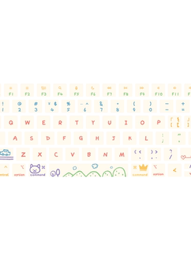 适用于苹果一体机iMac A1644 A2449 A2450 A1314妙控2代无线蓝牙键盘膜magic keyboard保护套垫卡通彩绘女生